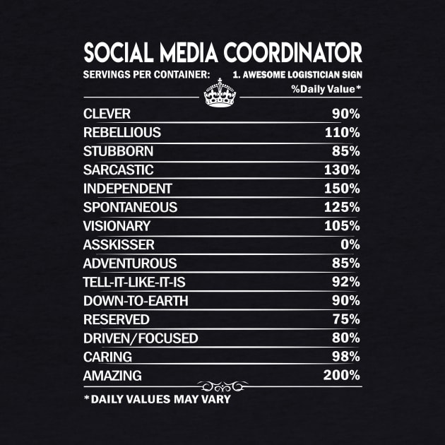 Social Media Coordinator T Shirt - Social Media Coordinator Factors Daily Gift Item Tee by Jolly358